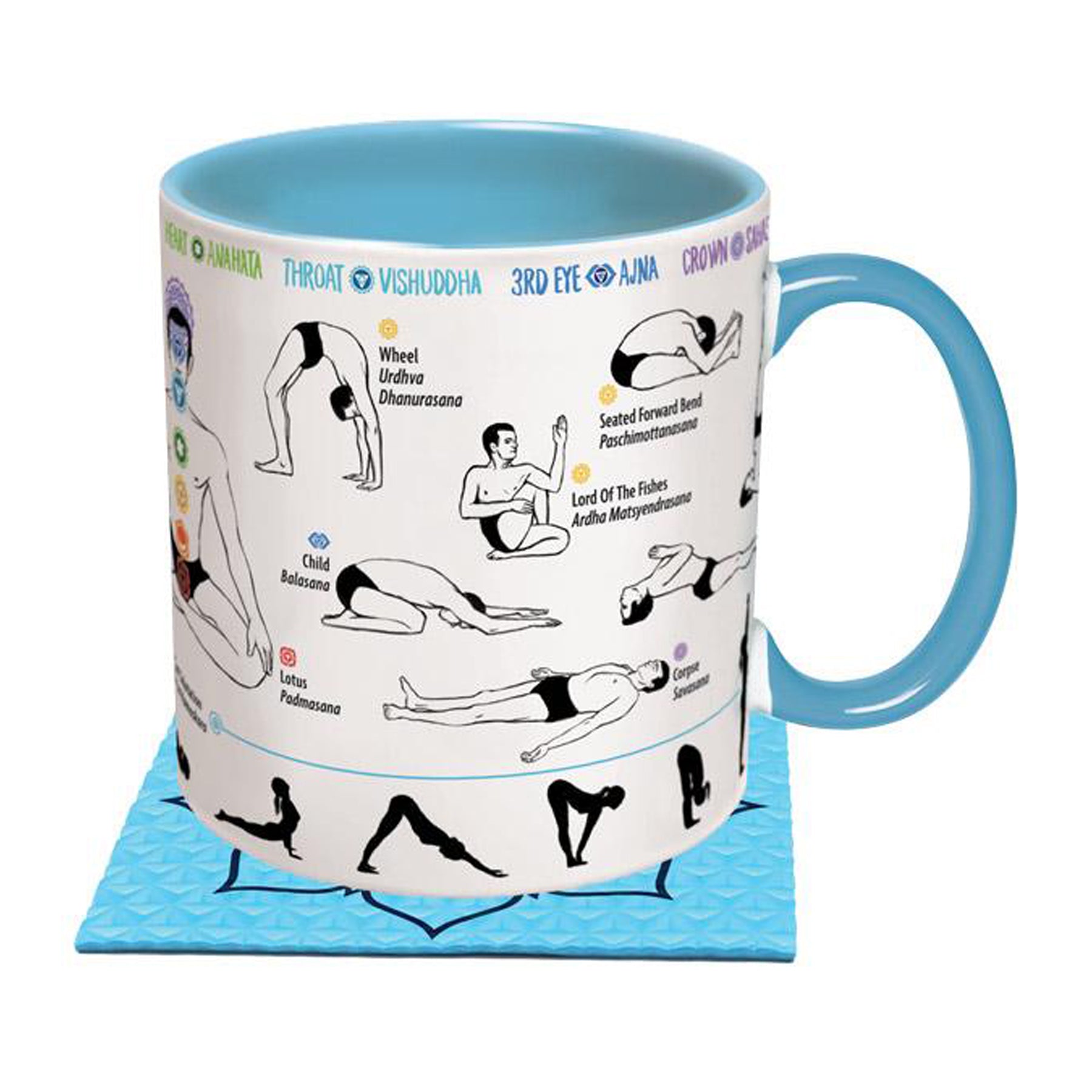 Dropship Yoga Theme - Mindful Or Mind Full Mug to Sell Online at a